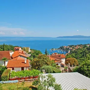 Kolmanic, Sea View, Free Privat Parking Apartment